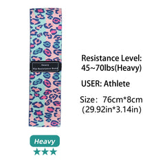 Fabric Resistance Hip Bands – Glute & Thigh Workout Loops for Fitness