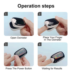 Medical Finger Pulse Oximeter – Oxygen Saturation & Heart Rate Monitor for Adults & Children