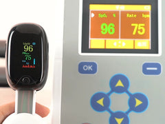 Medical Finger Pulse Oximeter – Oxygen Saturation & Heart Rate Monitor for Adults & Children