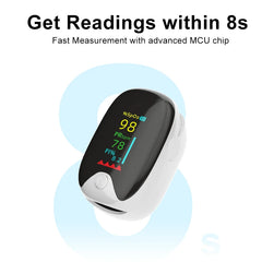 Medical Finger Pulse Oximeter – Oxygen Saturation & Heart Rate Monitor for Adults & Children