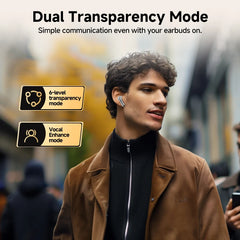 QCY MeloBuds Pro – ANC Bluetooth 5.3 Hi-Res Earbuds