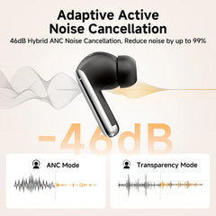 QCY MeloBuds Pro – ANC Bluetooth 5.3 Hi-Res Earbuds