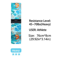 Fabric Resistance Hip Bands – Glute & Thigh Workout Loops for Fitness