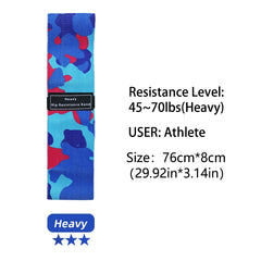 Fabric Resistance Hip Bands – Glute & Thigh Workout Loops for Fitness
