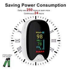 Medical Finger Pulse Oximeter – Oxygen Saturation & Heart Rate Monitor for Adults & Children