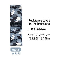 Fabric Resistance Hip Bands – Glute & Thigh Workout Loops for Fitness