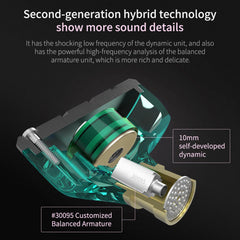 KZ ZSN Hybrid Metal Earphones – HiFi Bass with 1BA+1DD
