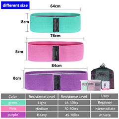 Fabric Resistance Hip Bands – Glute & Thigh Workout Loops for Fitness
