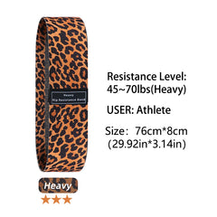 Fabric Resistance Hip Bands – Glute & Thigh Workout Loops for Fitness