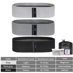 Fabric Resistance Hip Bands – Glute & Thigh Workout Loops for Fitness