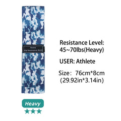 Fabric Resistance Hip Bands – Glute & Thigh Workout Loops for Fitness