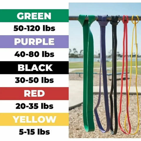 5–120lbs Resistance Band – Heavy-Duty Workout Band for Boxing, Fitness & Yoga