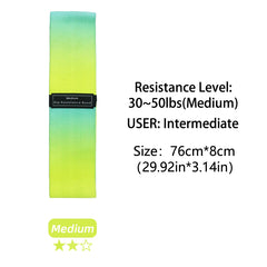 Fabric Resistance Hip Bands – Glute & Thigh Workout Loops for Fitness