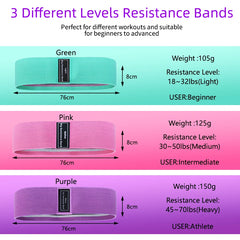 Fabric Resistance Hip Bands – Glute & Thigh Workout Loops for Fitness