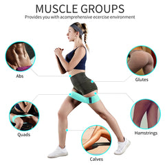 Fabric Resistance Hip Bands – Glute & Thigh Workout Loops for Fitness