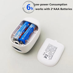 Medical Finger Pulse Oximeter – Oxygen Saturation & Heart Rate Monitor for Adults & Children