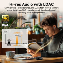 QCY MeloBuds Pro – ANC Bluetooth 5.3 Hi-Res Earbuds