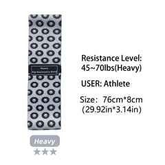Fabric Resistance Hip Bands – Glute & Thigh Workout Loops for Fitness