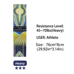 Fabric Resistance Hip Bands – Glute & Thigh Workout Loops for Fitness