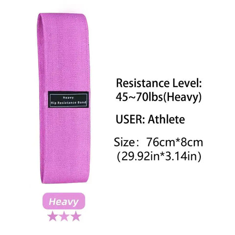 Fabric Resistance Hip Bands – Glute & Thigh Workout Loops for Fitness
