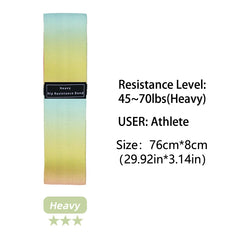 Fabric Resistance Hip Bands – Glute & Thigh Workout Loops for Fitness
