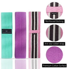 Fabric Resistance Hip Bands – Glute & Thigh Workout Loops for Fitness