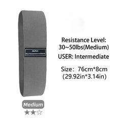 Fabric Resistance Hip Bands – Glute & Thigh Workout Loops for Fitness
