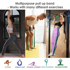 5–120lbs Resistance Band – Heavy-Duty Workout Band for Boxing, Fitness & Yoga